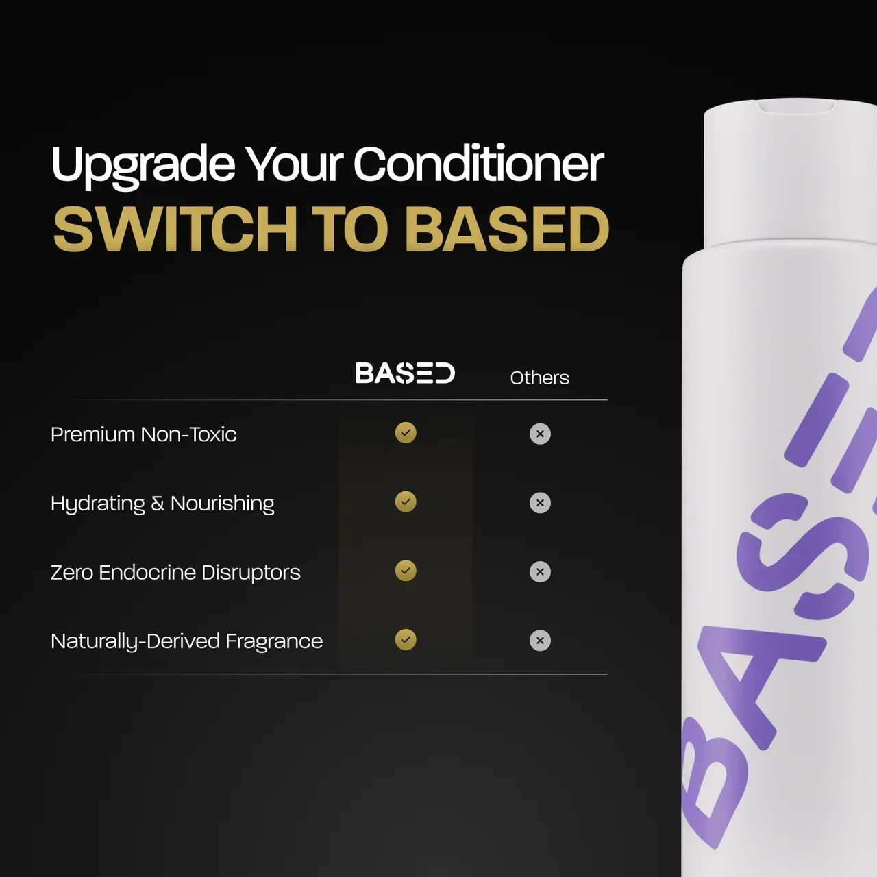 BASED Conditioner - Anwendung - Männerpflege Deutschland
