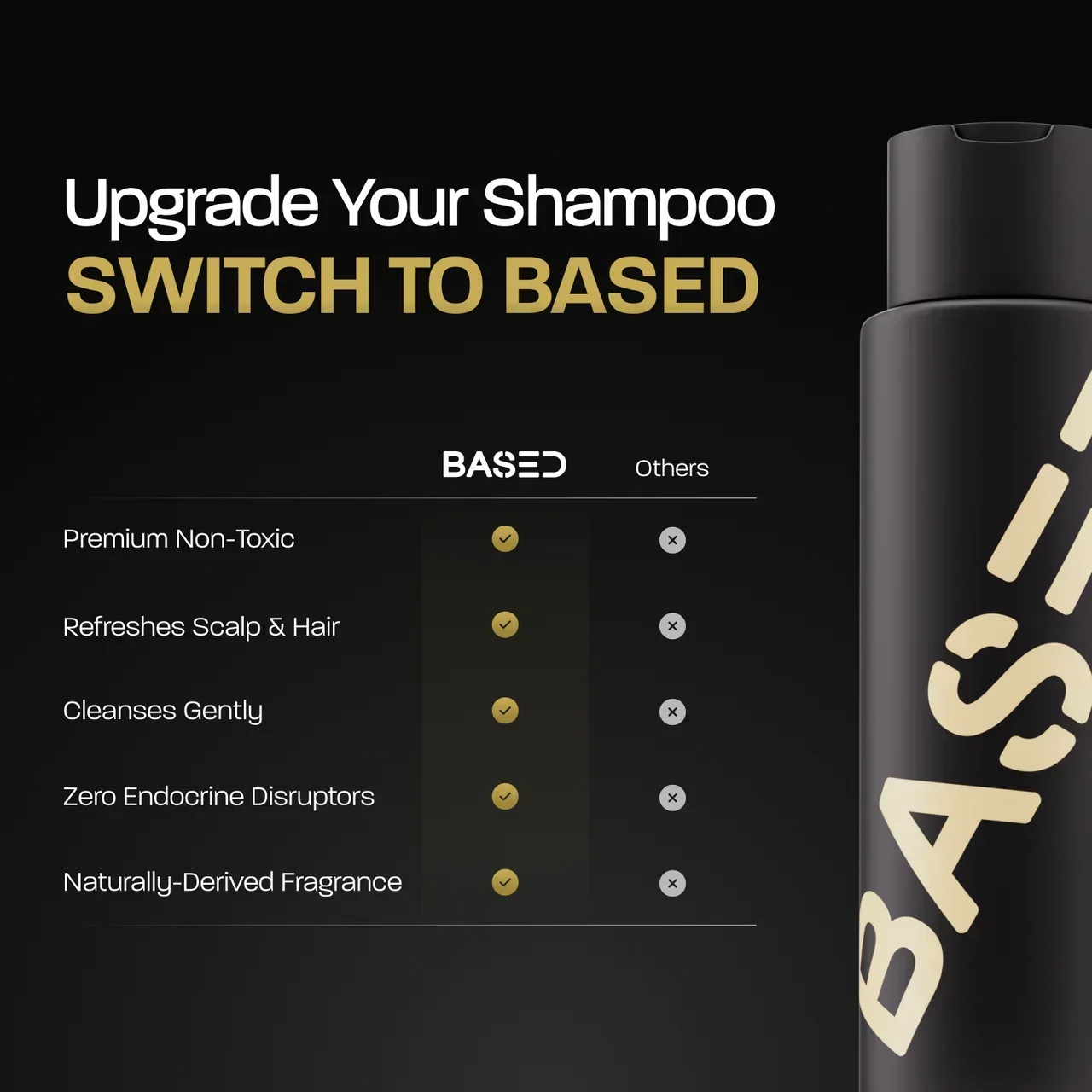 BASED Shampoo - Anwendung - Männerpflege Deutschland