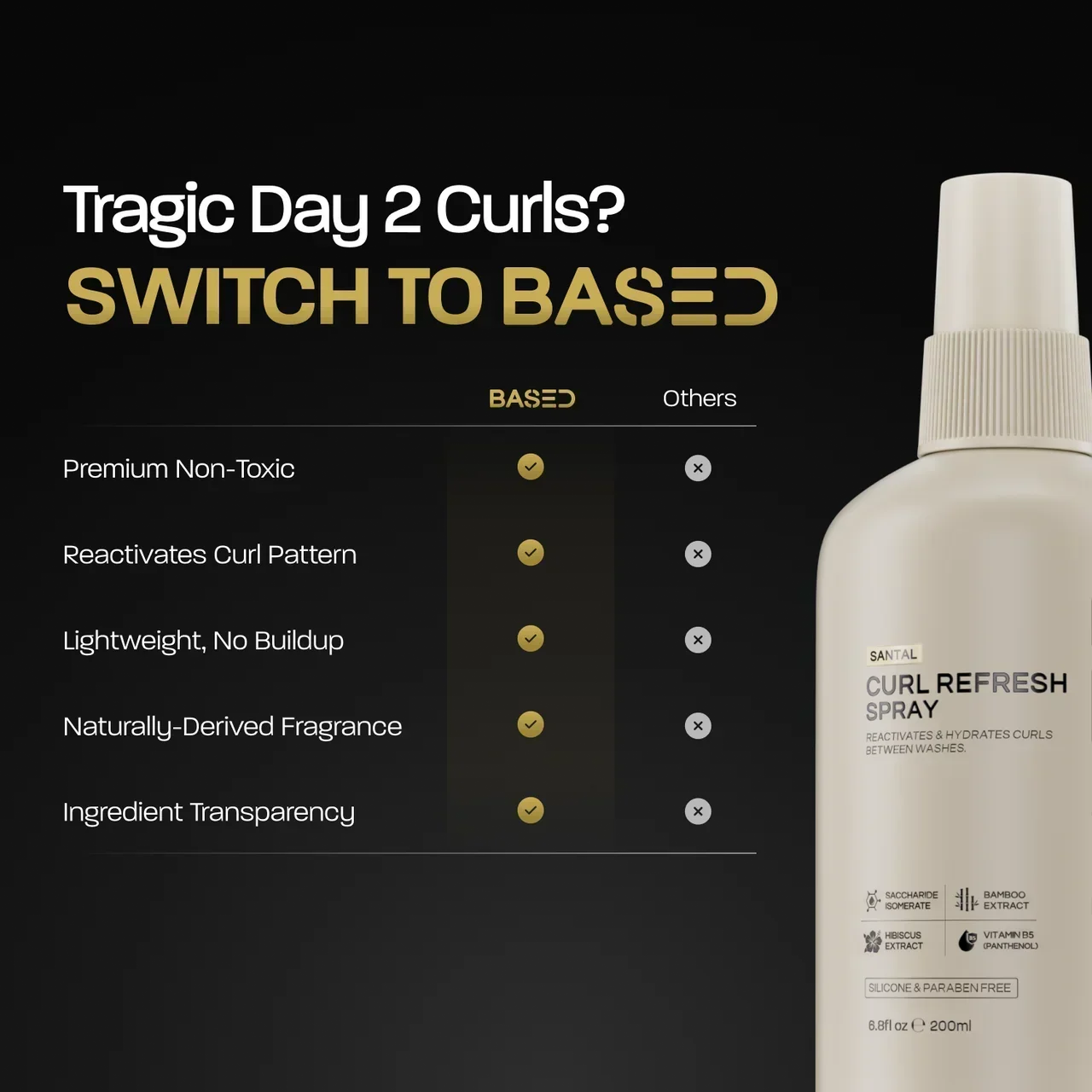 BASED Locken-Refresh-Spray - Textur - Männerpflege Deutschland