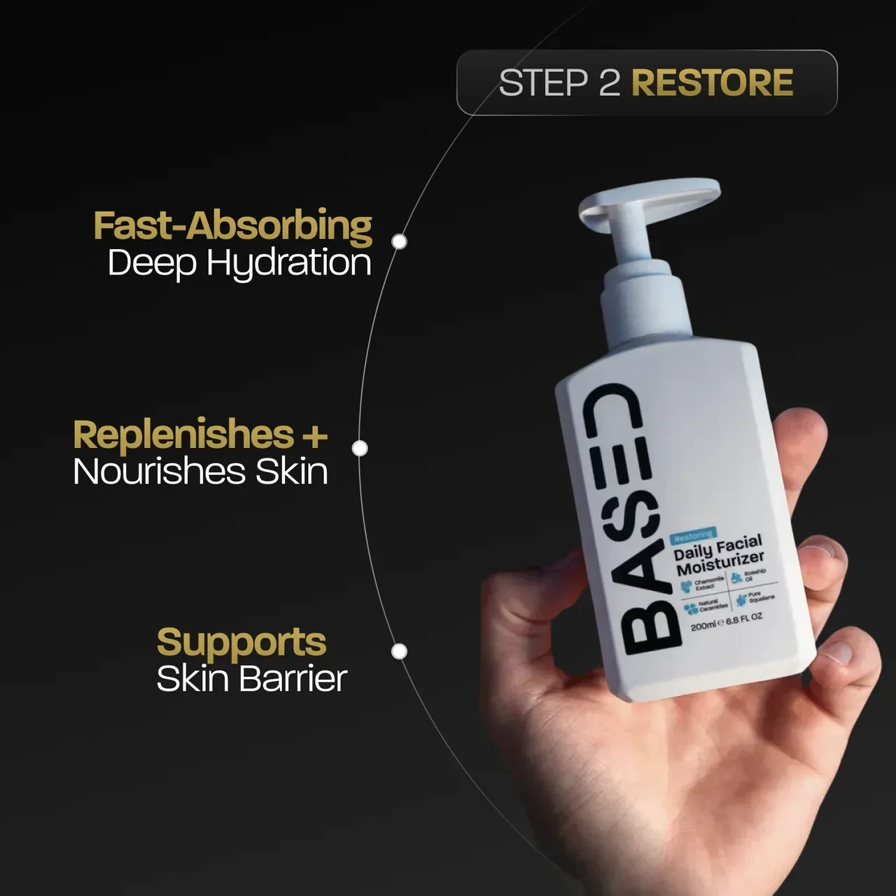 BASED Tägliches Skincare-Duo - Textur - Männerpflege Deutschland